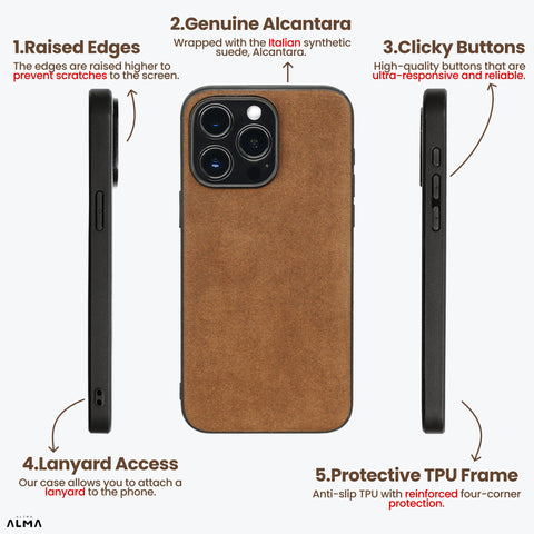 Alcantara Back-Wrap iPhone Case (Brown)