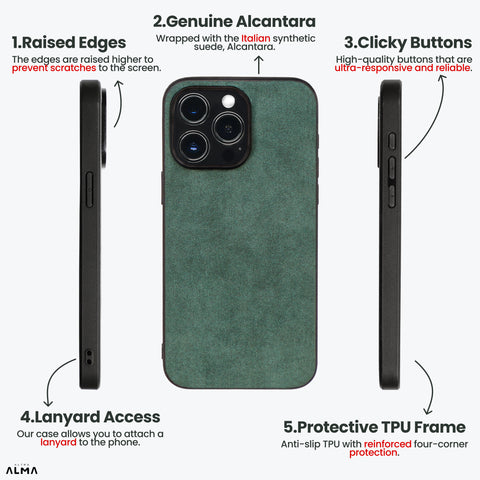 Alcantara Back-Wrap iPhone Case (Forest Green)