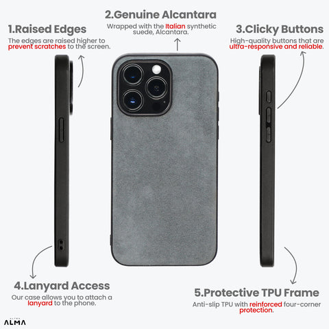 Alcantara Back-Wrap iPhone Case (Gray)